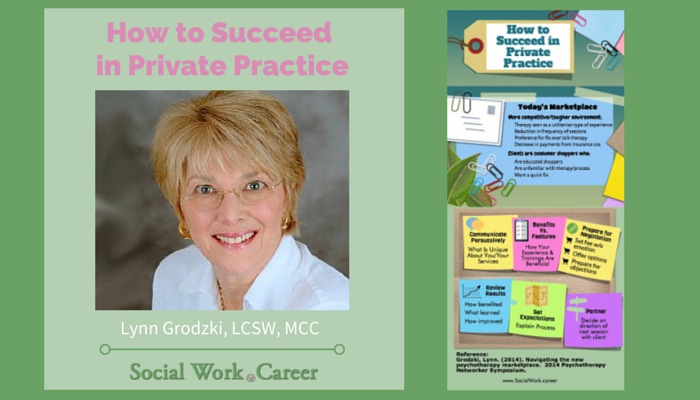 how-every-social-worker-can-succeed-in-private-practice